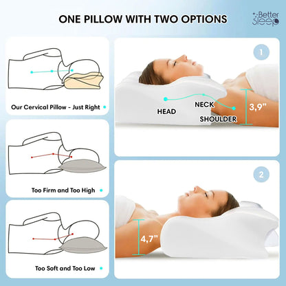 The Cervical Pillow